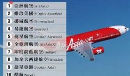 飞机最新爆料视频网址,视频网址带你领略尖端科技风采